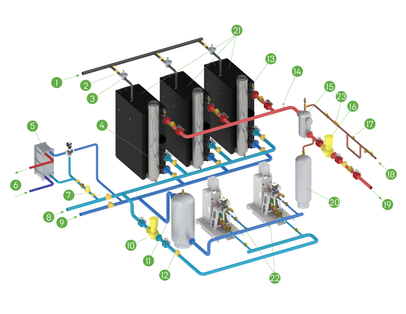 Benchmark and SmartPlate for University