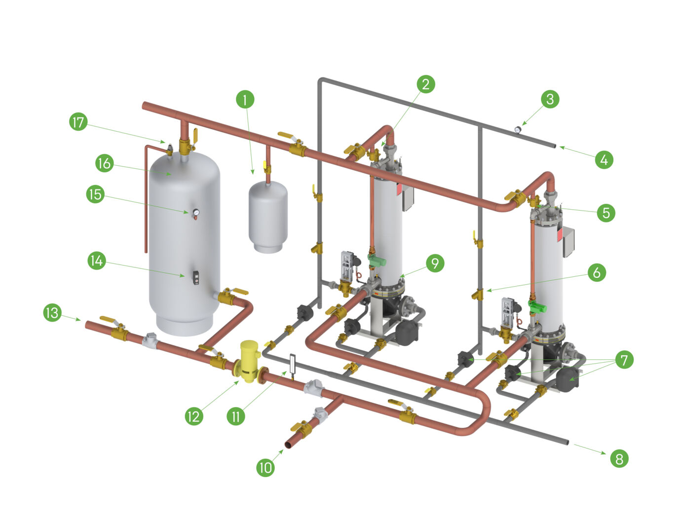 DHW Using Steam – U-Tube Double Wall