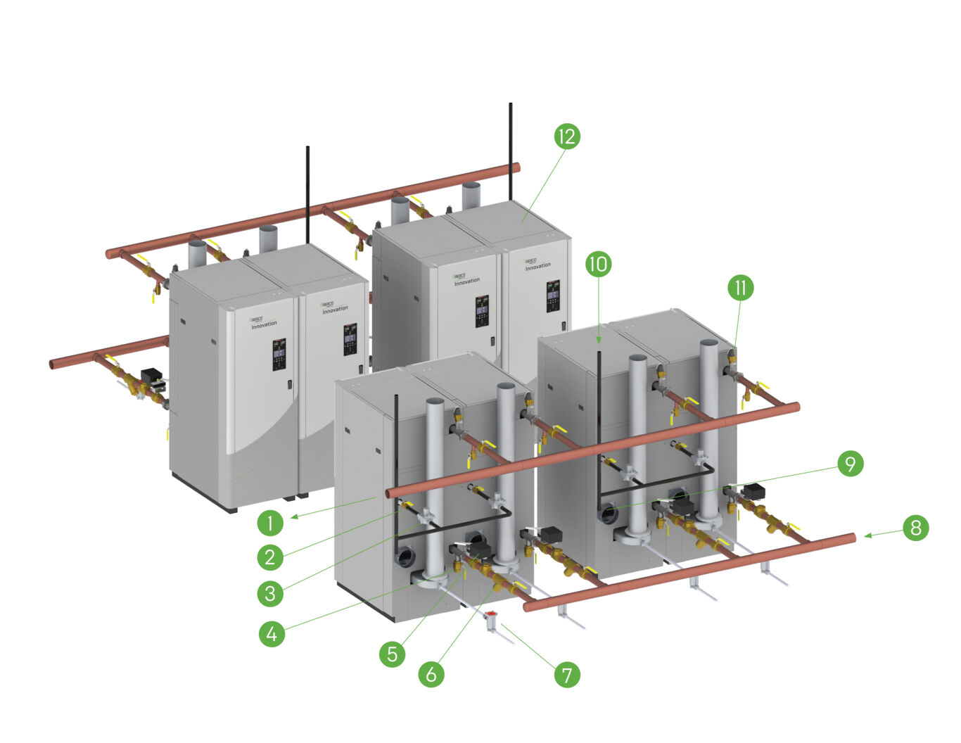 Casino Innovation Units