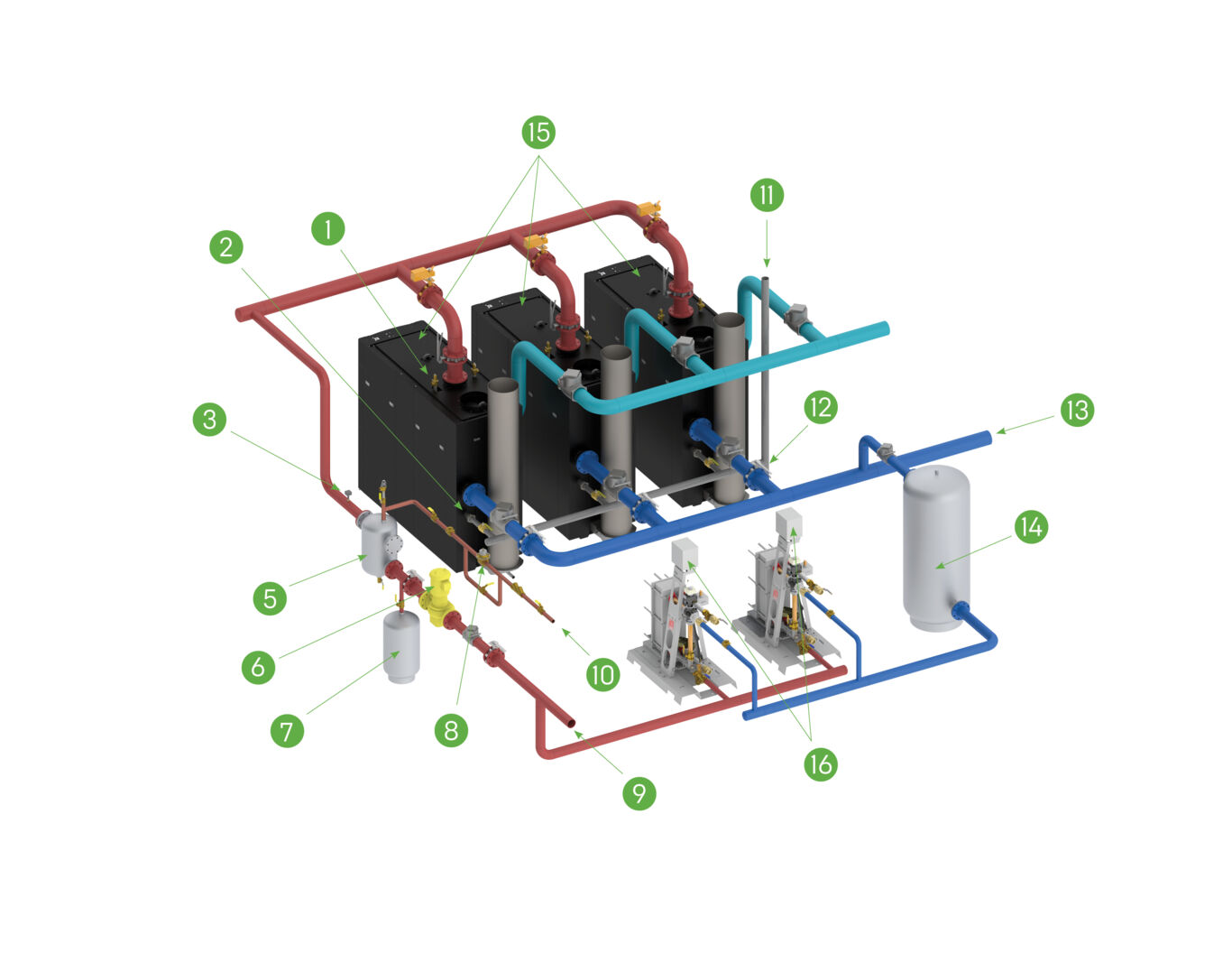 Benchmarks and SmartPlates for Indoor Waterparks