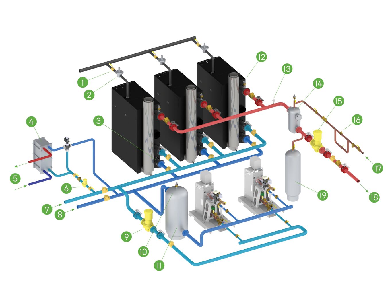 Benchmark and SmartPlate for Ski Resort