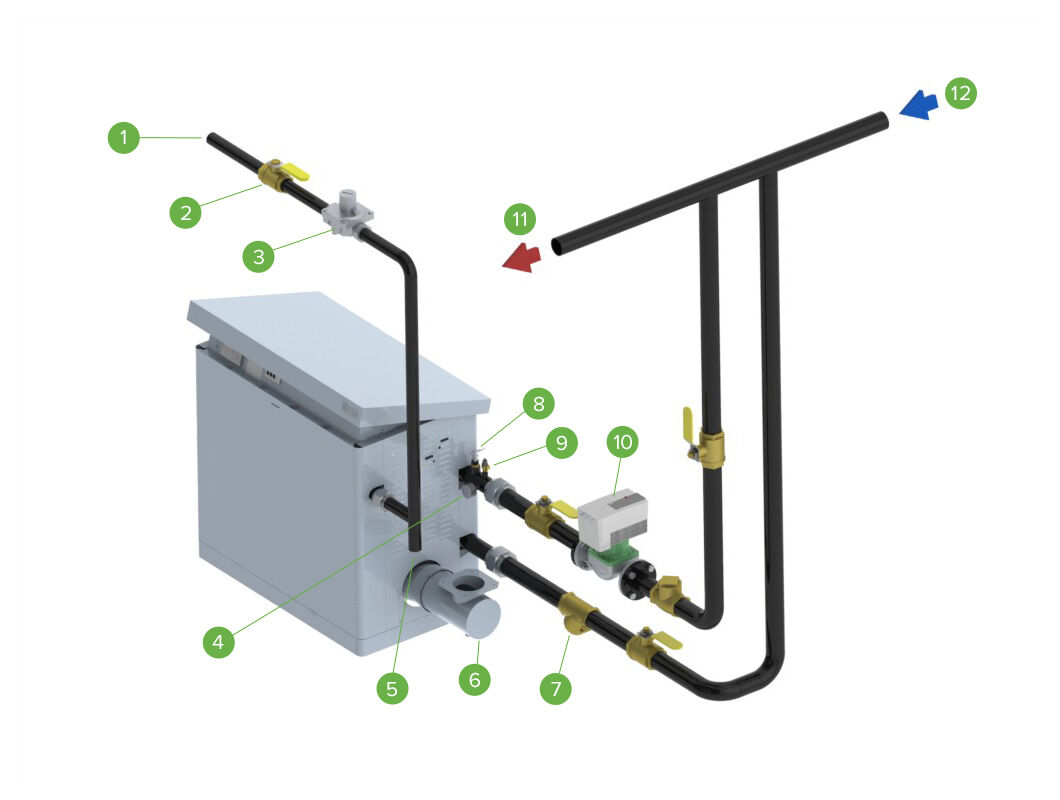 Modulex EXT for Post Offices Fire Stations and Police Stations