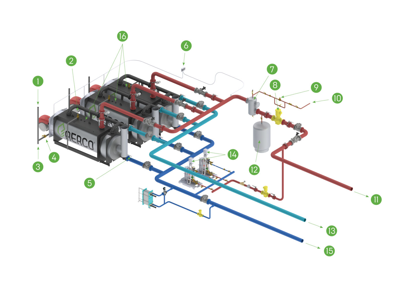 MFC and SmartPlate for Mission Critical Facilities