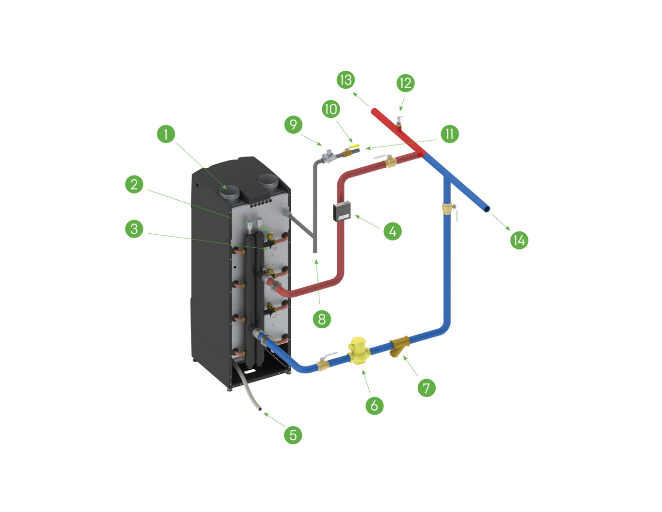 AM Series Boilers in Smaller Healthcare Facilities