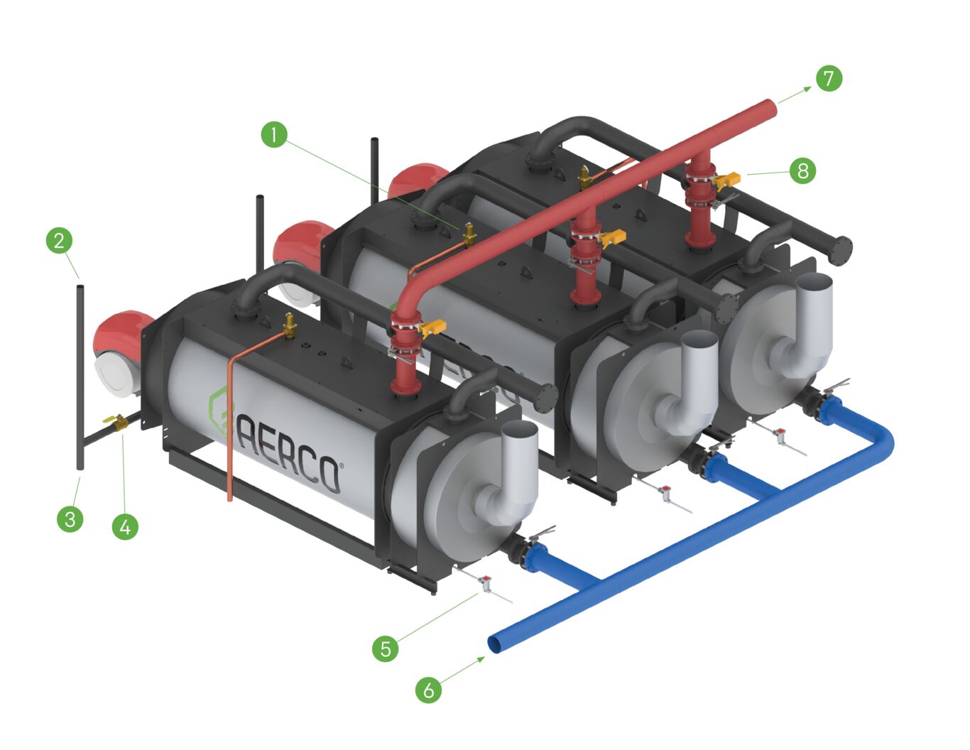 Multi-Fuel Condensing (MFC) for Large Healthcare Facility