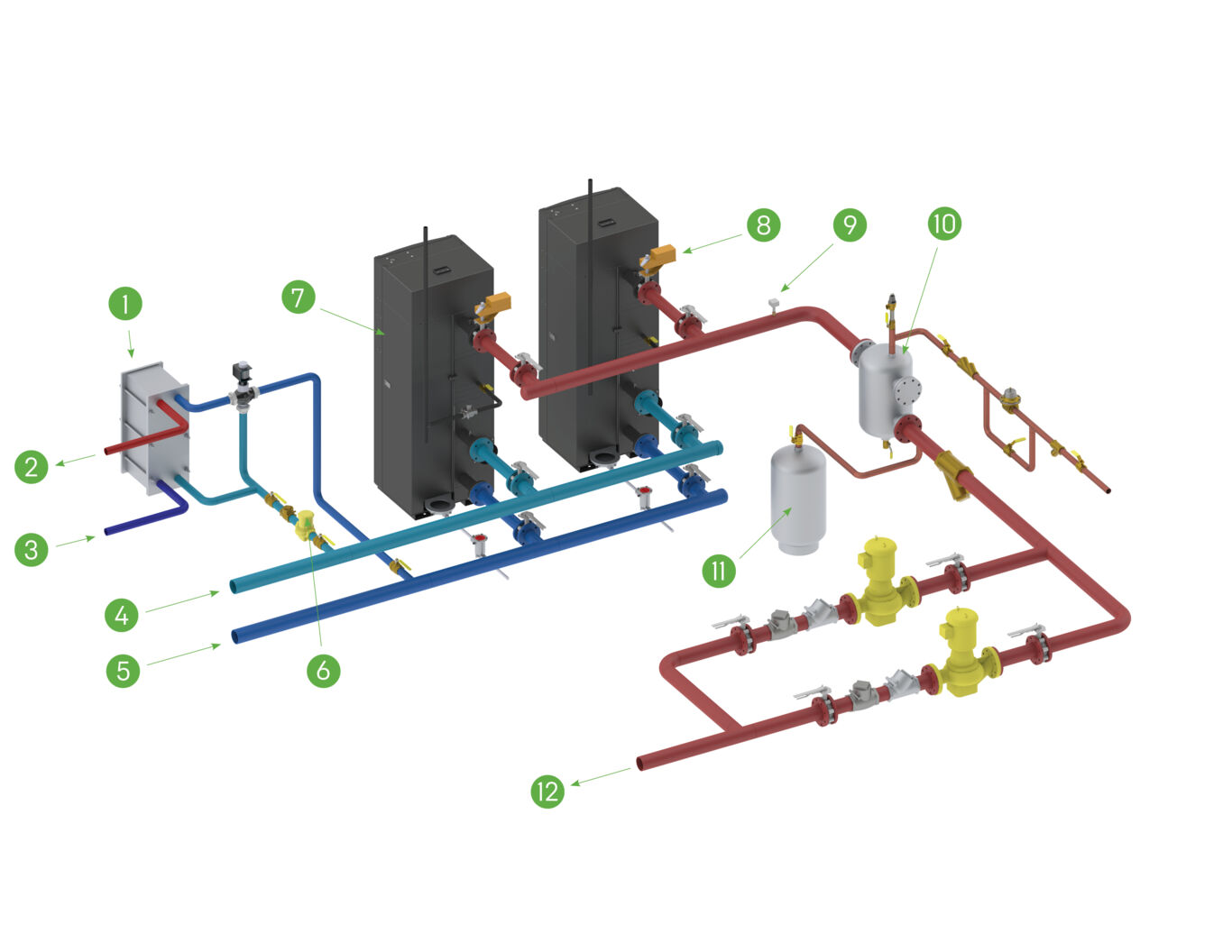 Benchmarks for Space Heating and Snowmelt